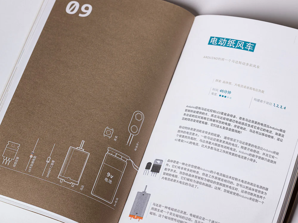 Product image 15